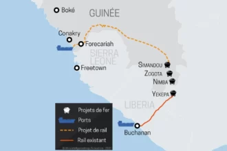Gisement de fer de Simandou