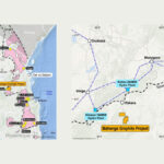 Projet Mahenge Graphite en Tanzanie