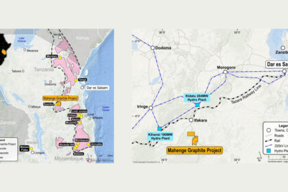 Projet Mahenge Graphite en Tanzanie