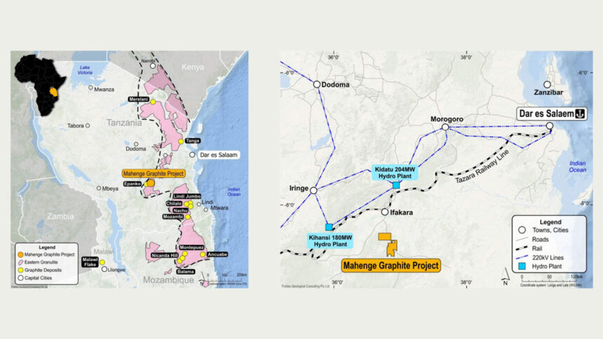 Projet Mahenge Graphite en Tanzanie
