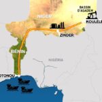 pipeline niger-benin