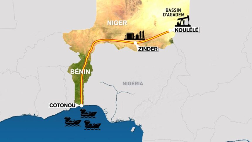 pipeline niger-benin