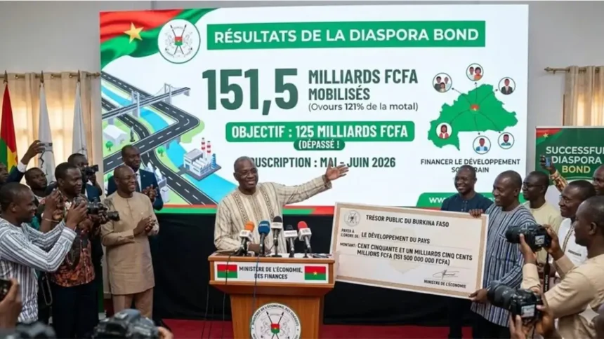Diaspora bonds : le Burkina Faso lève 151,5 milliards FCFA