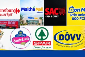 Grande distribution : la bataille des prix et des formats qui redessine le commerce au Cameroun